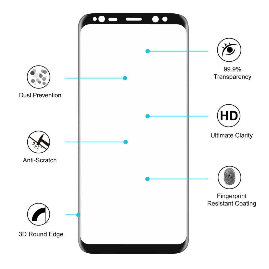 Skärmskydd Fram + bak Samsung Galaxy S8 + - Fullskärmsskydd täcker kanterna