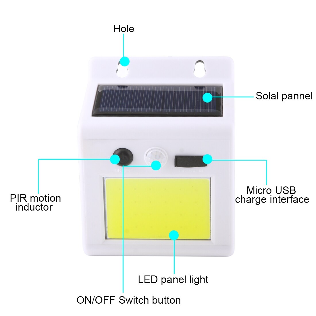 Fargerik Solcellebelysning med bevegelsesdetektor - 24 LED 180LM
