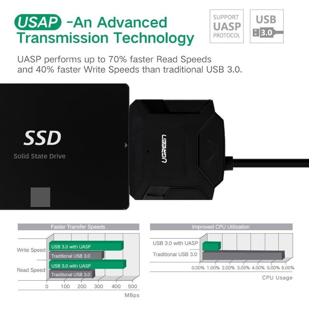 Adapter omvandler USB 3.0 til SATA Adapter  2.5 / 3.5" harddisk