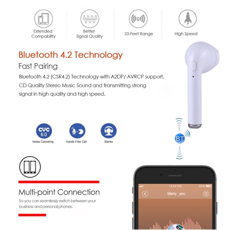 In-Ear Bluetooth Earphone/ høretelefon / øretelefon / hodetelefon
