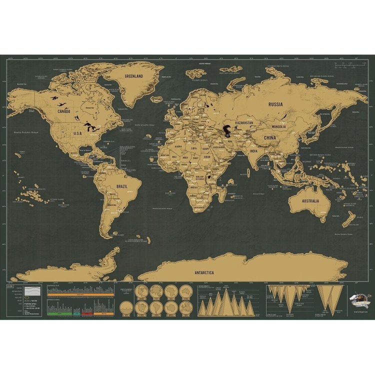 Skrapelodd / verdenskart