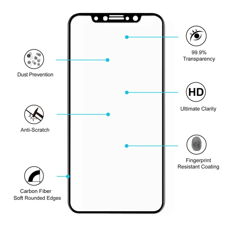 Skjermbeskyttelse i herdet glass iPhone X / XS / 11 Pro - 5Pk Fullskjermbeskyttelse