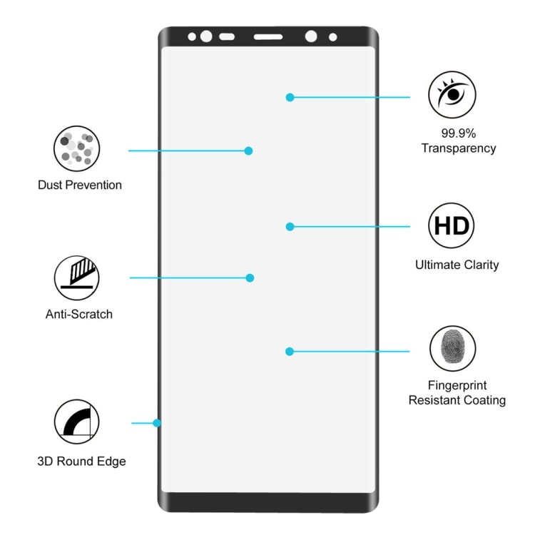 Full Skjermbeskyttelse Samsung Galaxy Note 8 & skjermbeskyttelse bakside