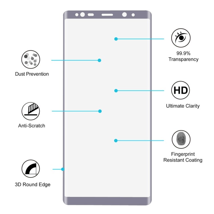 Full Skjermbeskyttelse Samsung Galaxy Note 8 & skjermbeskyttelse bakside - Lilla