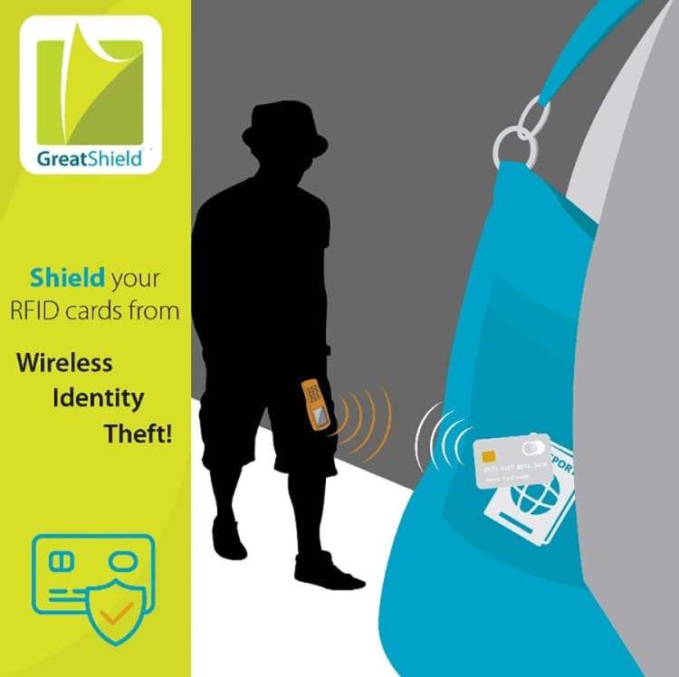 Skimming Blocker kort - RFID beskyttelse - Skimmingbeskyttelse lommebok