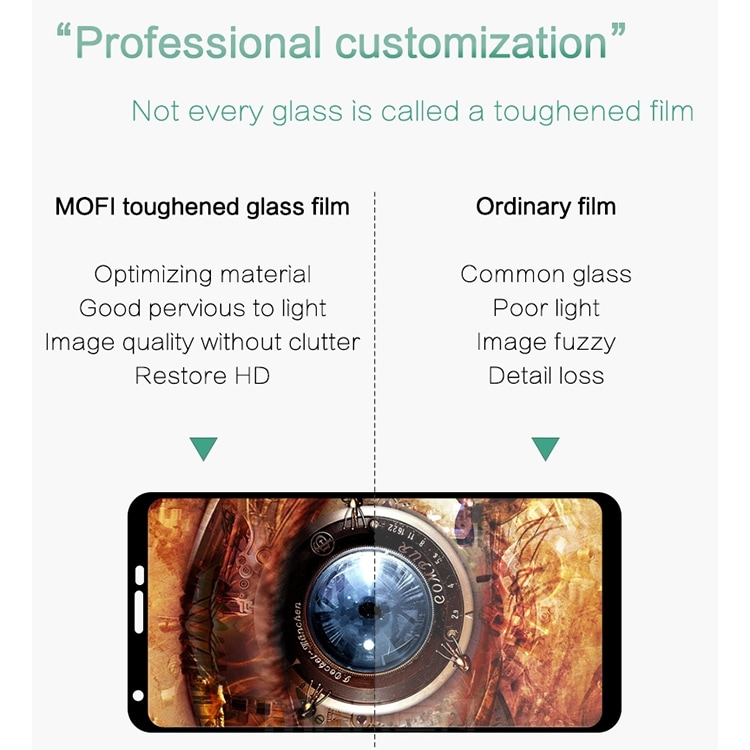 MOFI Skjermbeskyttelse av herdet glass LG V30