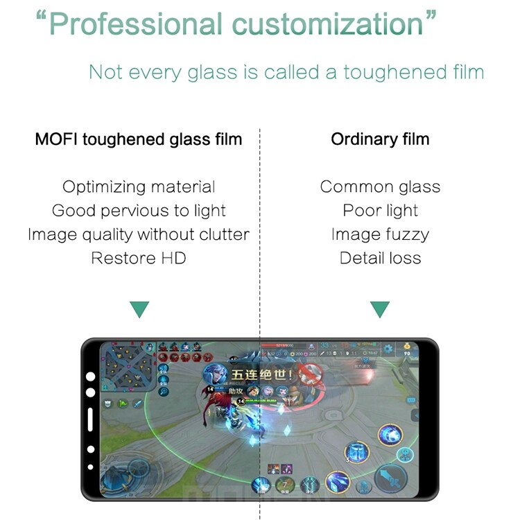 MOFI Skjermbeskyttelse av herdet glass Samsung Galaxy A8 2018