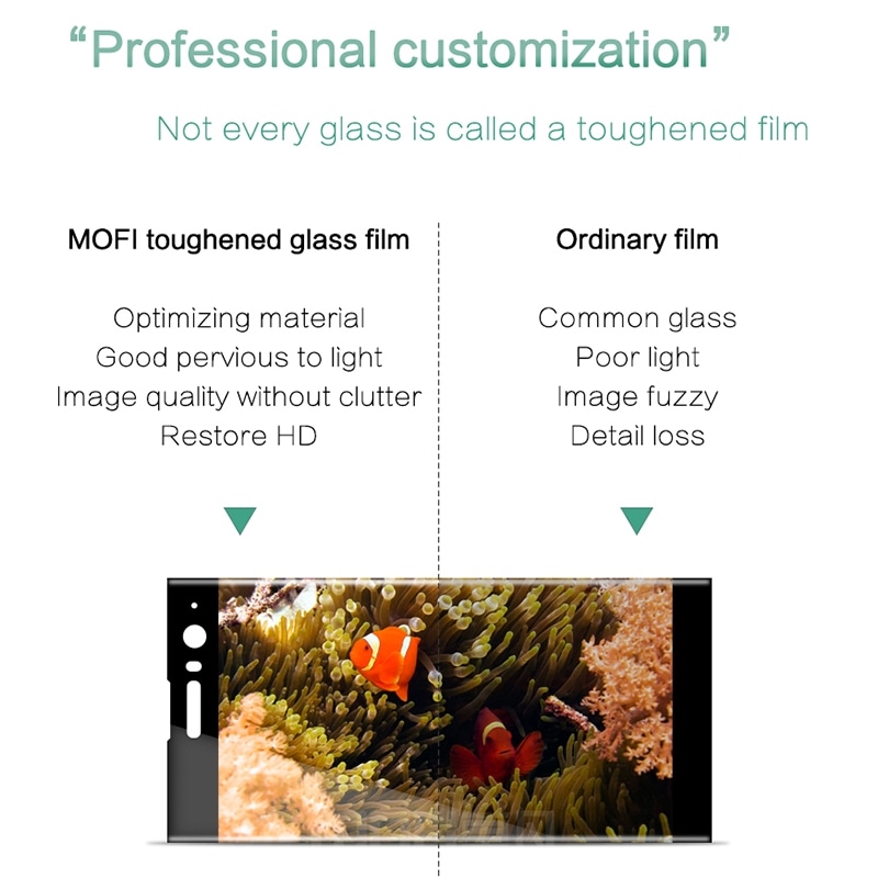 Heldekkende skjermbeskyttelse i herdet glass fra MOFI for Sony Xperia XA2