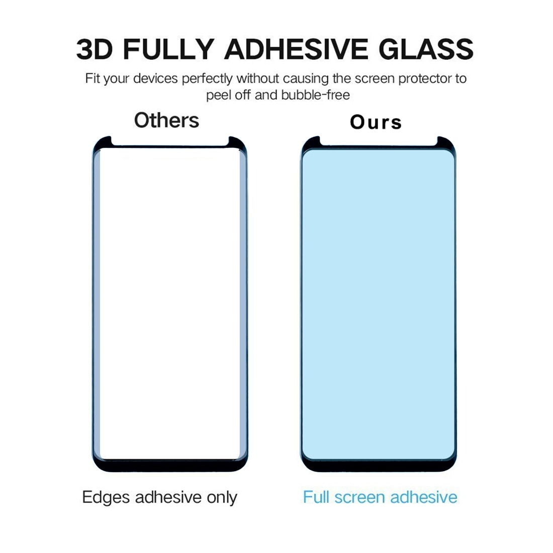 Skjermbeskyttelse / displaybeskyttelse i herdet glass for Samsung Galaxy S9 Plus