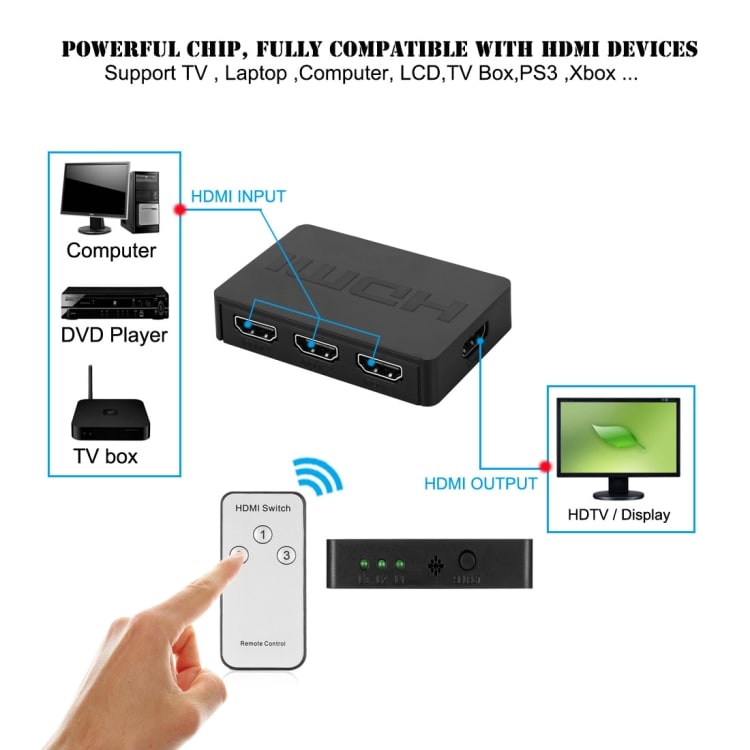 Hdmi Switch 1080P 3 x 1 Port med fjernkontroll
