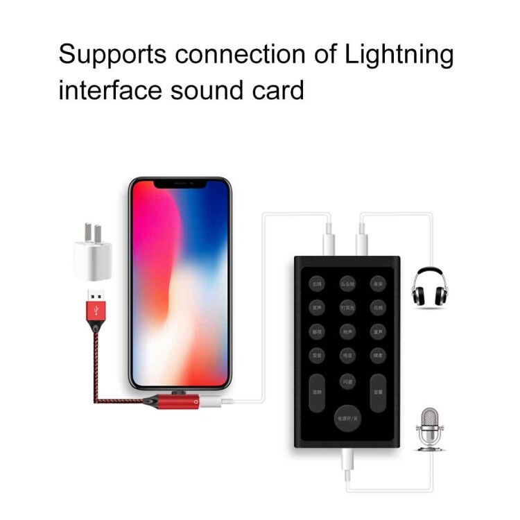 Lightning Ljud&Ladd-Adapter iPhone X/XS / 8 / 7 Flätad kabel
