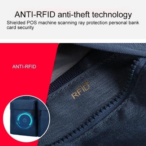 RFID-beskyttet veske med skulderrem - 15,6 "
