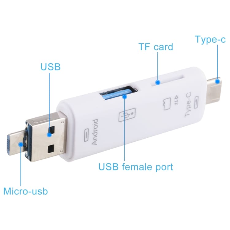 Kortleser MicroUSB & Type-C  3i1 Minneskort og USB Adapter
