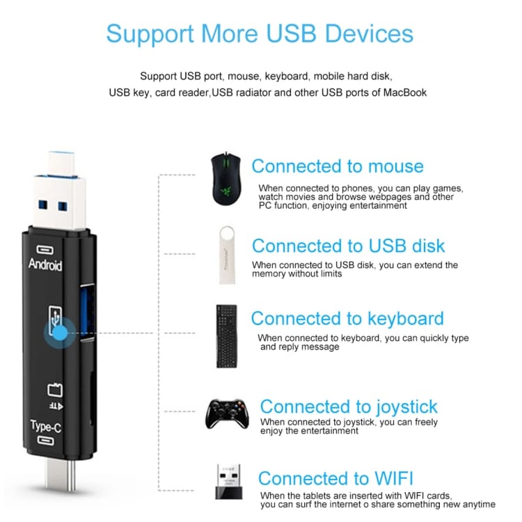Kortleser MicroUSB & Type-C  3i1 Minneskort og USB Adapter