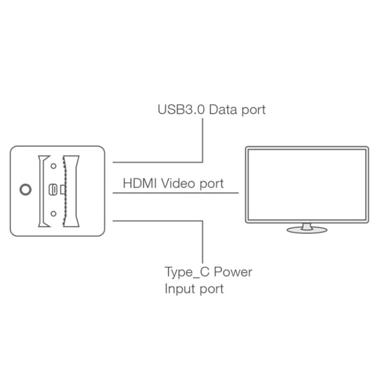 DOBE TNS-1828 HDMI Converter Dokkingstasjon Nintendo Switch