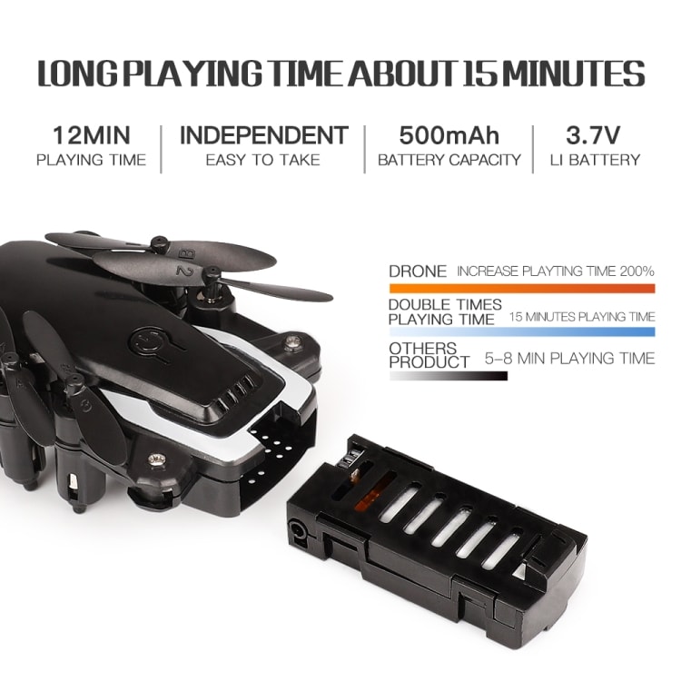 Droner Mini Quadcopter Wifi+Kamera