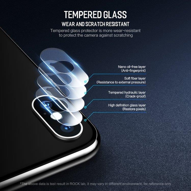 ROCK Tempereret Glass Bakkamera iPhone XR - 2-pk