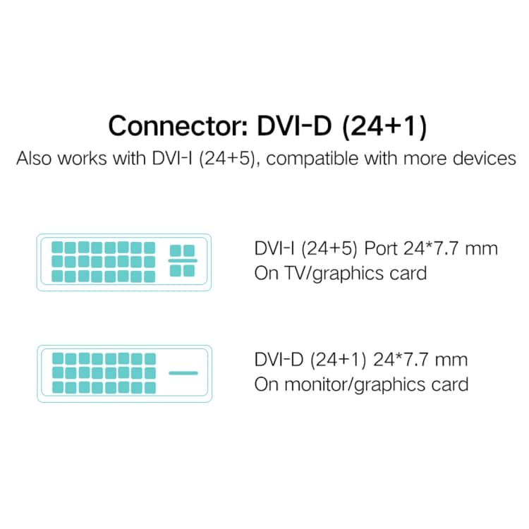 DVI D 24+1 Han til HDMI Han 1,5 Meter