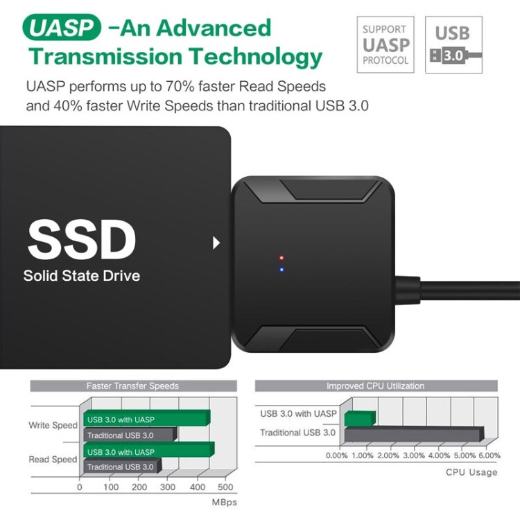 Adapterkabel SATA til USB 3.0