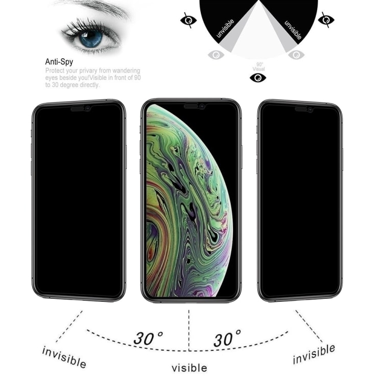Personvern skjermbeskyttelse av temperert glass iPhone XS Max / iPhone 11 Pro Max