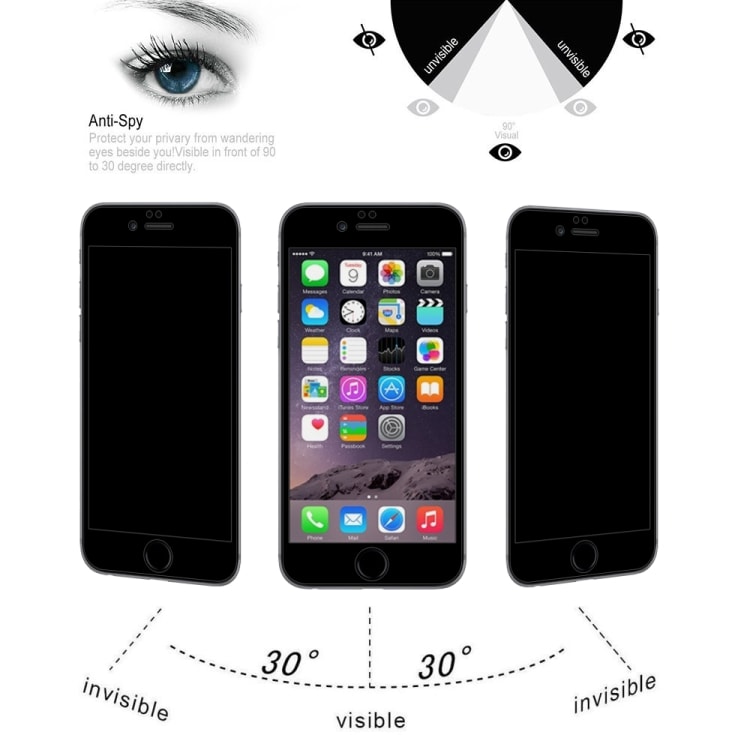 Personvern skjermbeskyttelse av temperert glass iPhone 6 & 6s