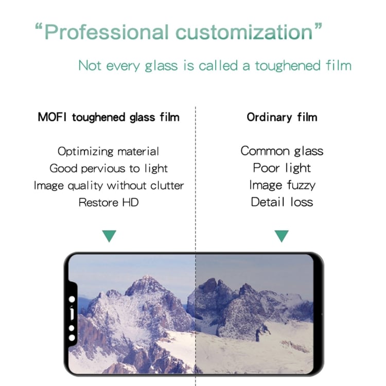 Bøyd Herdet skjermbeskyttelse av temperert Glass Xiaomi Pocophone F1