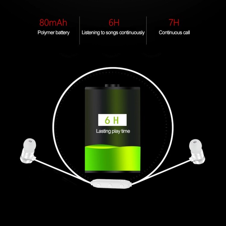 Bluetooth Sporthodetelefoner BT 5.0 Hvit
