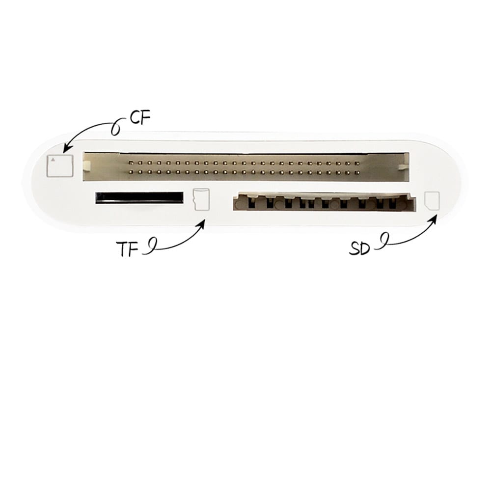 Minnekortleser 3i1 med USB-Type C