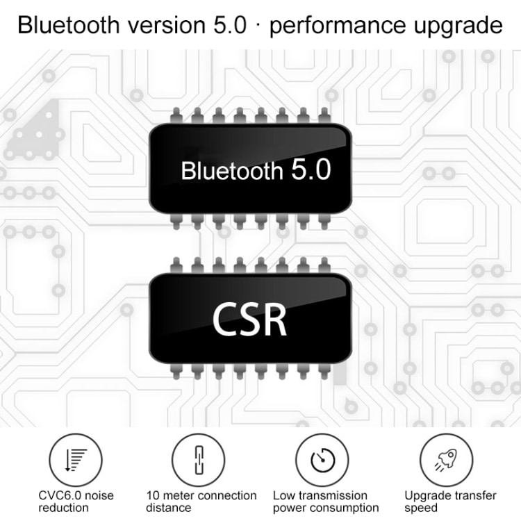 Bluetooth Handsfree V5.0 Sport CSR Chip 10min hurtiglading