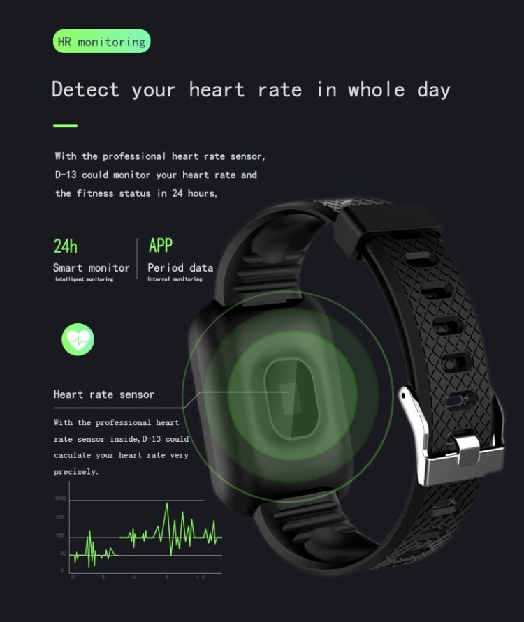 Smartwatch søvnoversikt / blodtrykk / puls / samtale-id mm