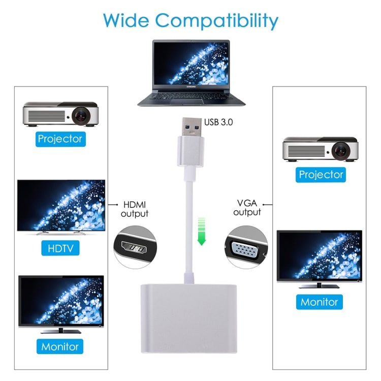 2 i 1 USB 3.0 til HDMI + VGA Adapter