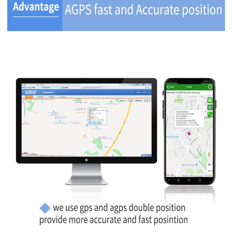 GPS Sender med Anti-løs System og alarm
