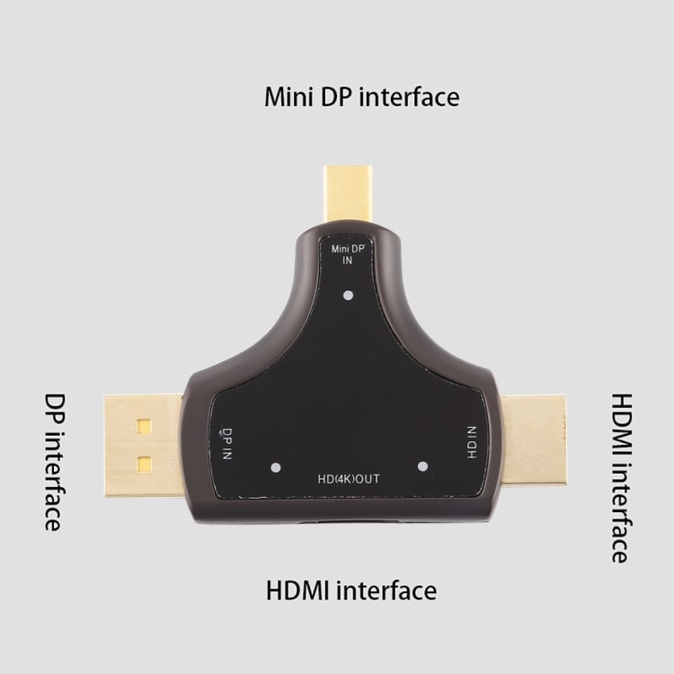 DisplayPort + Mini DisplayPort + HDMI til HDMI hunn