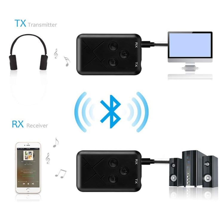 JDEX-TX10 Trådløs 2-i-1 - Bluetooth 4.2 + Audio Mottaker/ Sender