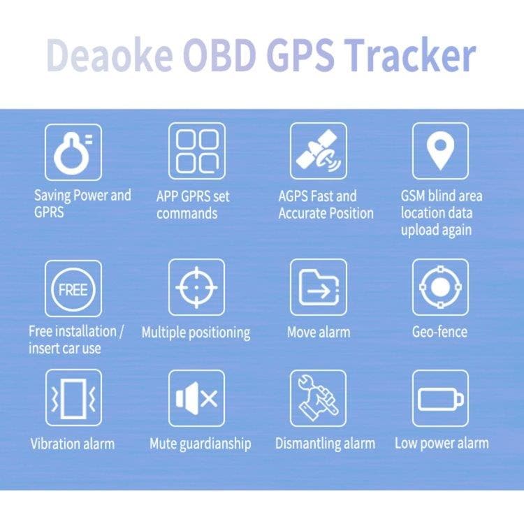 OBD II sanntids-GPS til bil