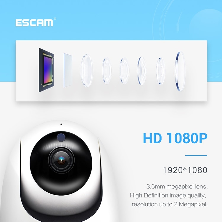 IP Kamera - ESCAM PVR008 HD 1080P WiFi