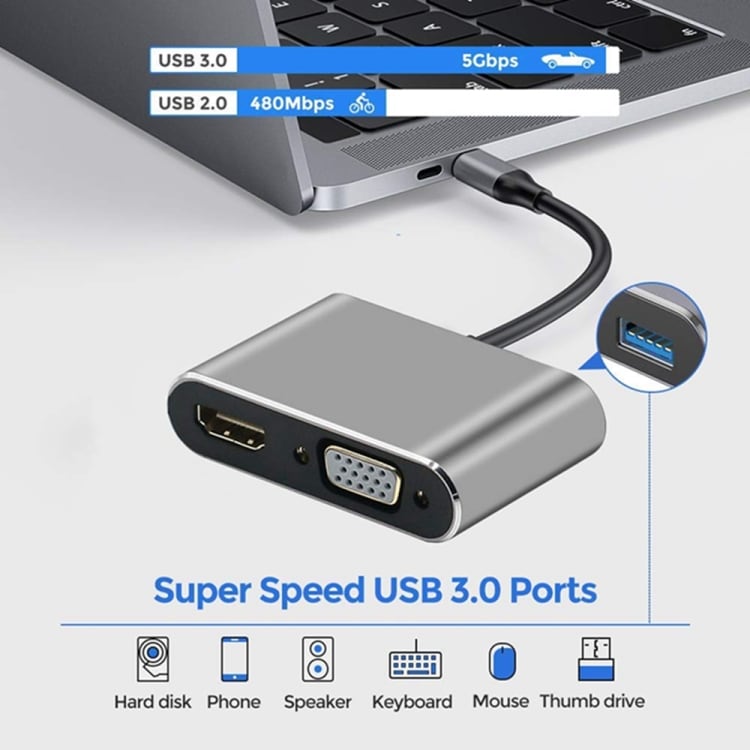 Multiport Adapter -  4i1 VGA/HDMI/USB 3.0/ USB-C