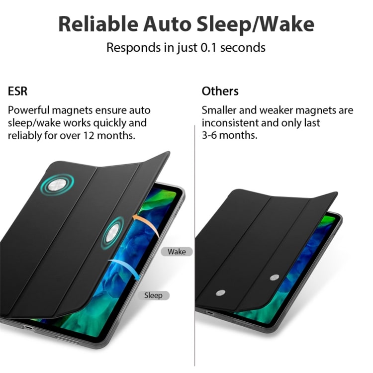Tri-fold deksel med Sleep/Wake-up iPad Pro 11 (2020), Svart