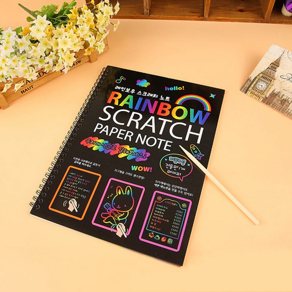 Rainbow Scratchblokk