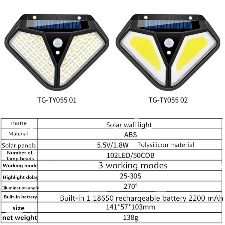 Vegglampe Solcellebelysning 102 LED