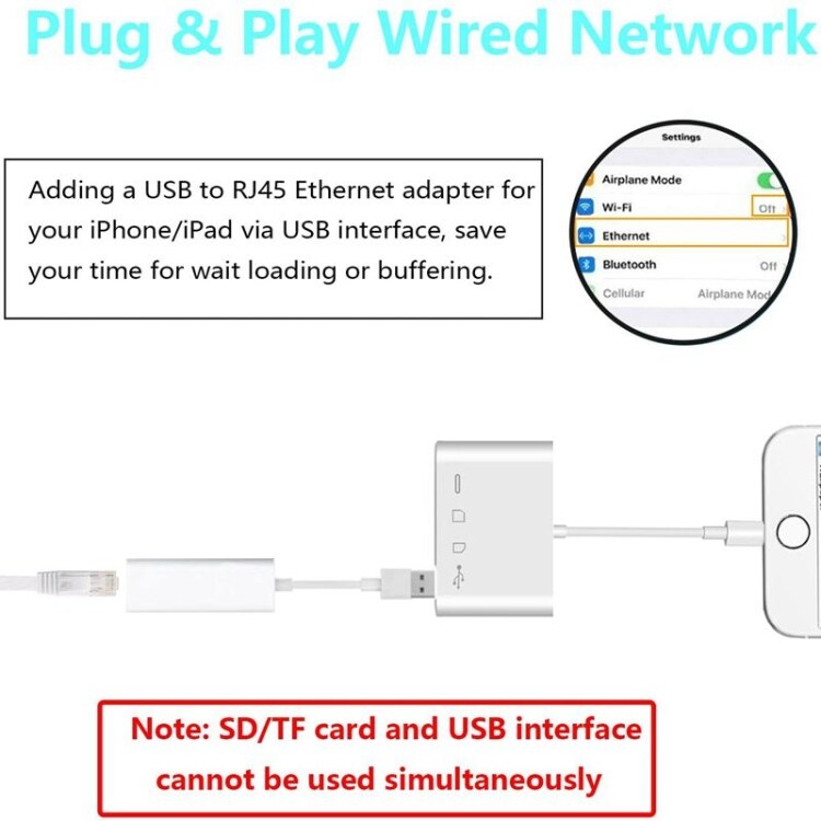 Lightning til Minneskortleser + USB & Lightning