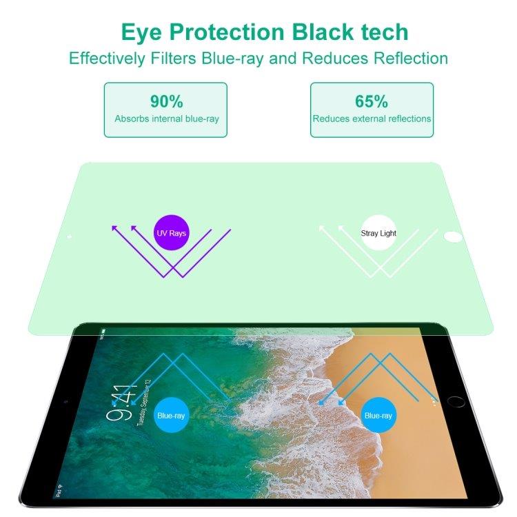 2-pk Temperert skjermbeskyttelse med blålysfilter til iPad Pro 10.5