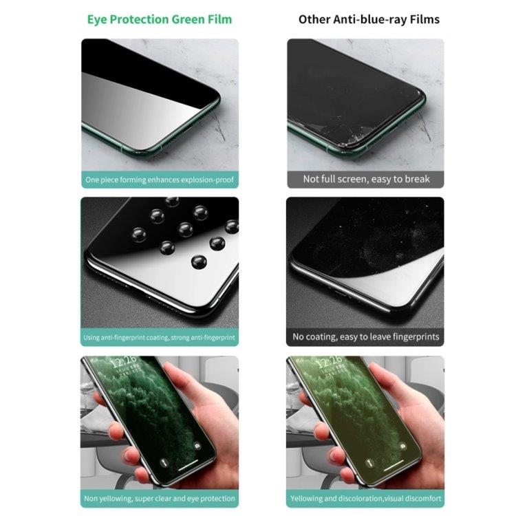 2-pk Temperert skjermbeskyttelse med blålysfilter til iPad Mini 3 & 2