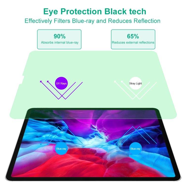 Temperert skjermbeskyttelse med blålysfilter til iPad Pro 12.9 (2020)