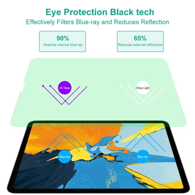 Temperert skjermbeskyttelse med blålysfilter til iPad Pro 11 (2020)