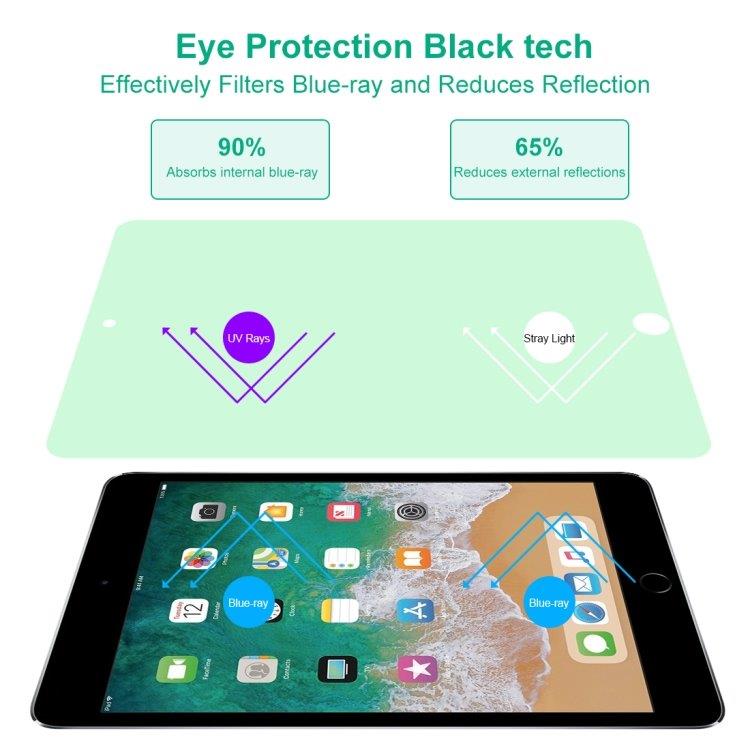Temperert skjermbeskyttelse med blålysfilter til iPad Mini 2019 & 4