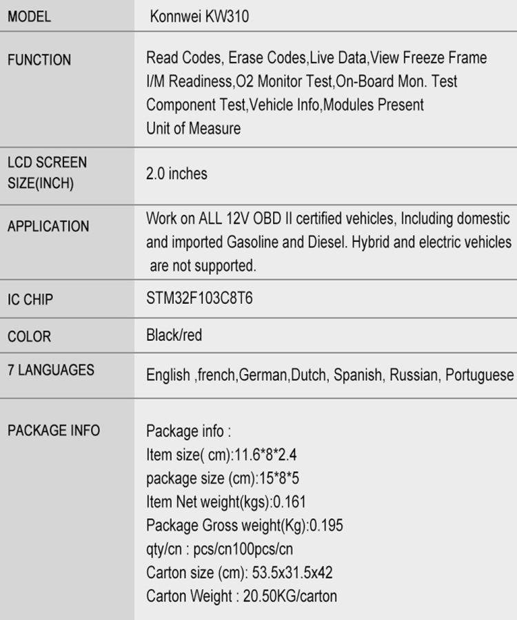 ELM327 OBD2 Scanner Bildediagnostikk