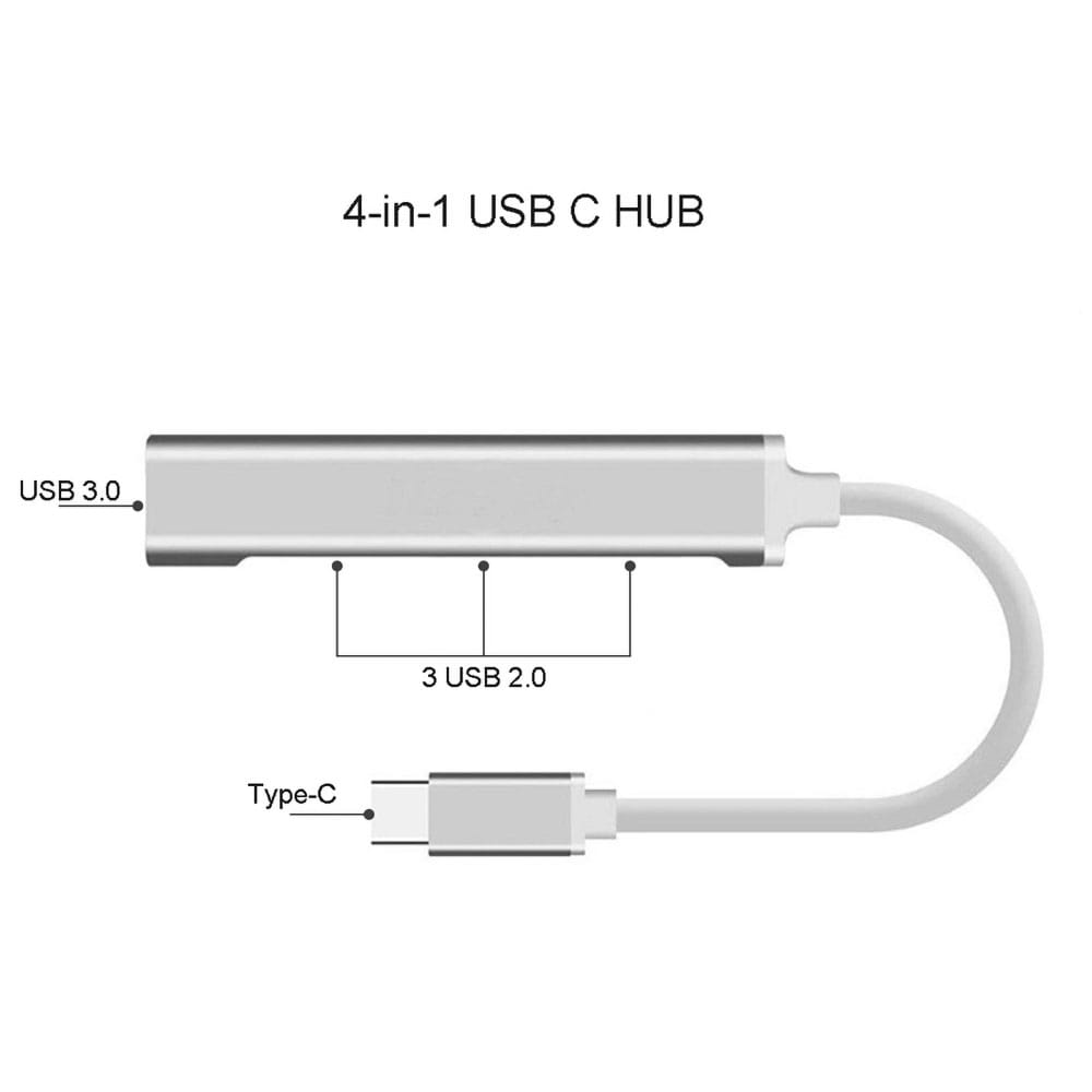 Adapterhub fra USB-C til USB
