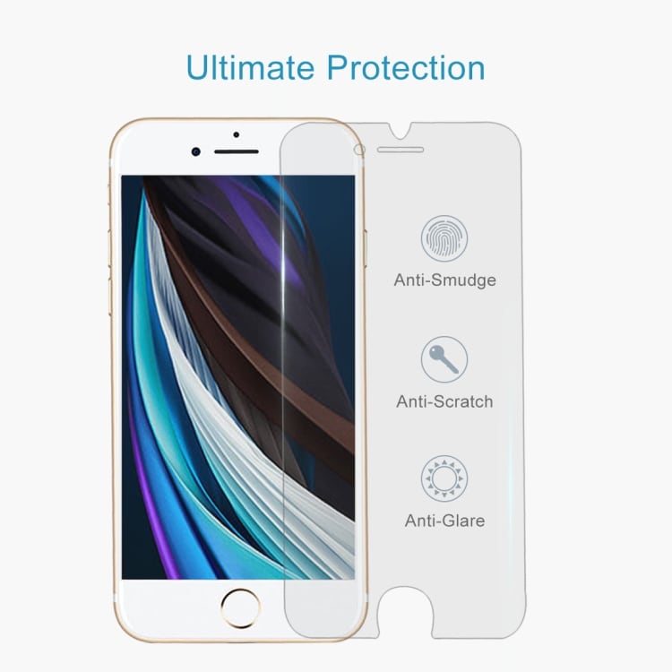 Temperert skjermbeskyttelse til iPhone SE 2020