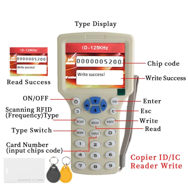 Fjernkontroll for kopiering av ID-brikker